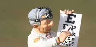 Ile się płaci za badanie wzroku u optyka? Ile się płaci za badanie wzroku u optyka?